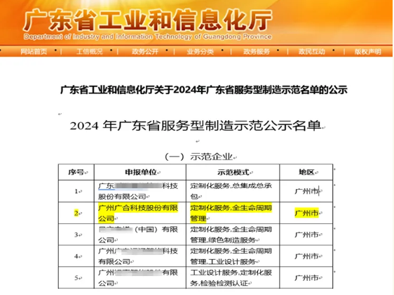 宝马汇国际科技获评2024年“广东省服务型制造示范企业”